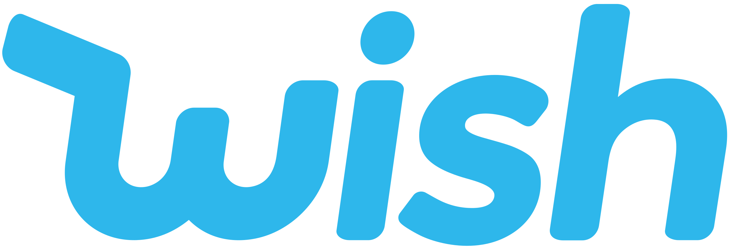 Wish logo